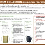 Large Item Collection