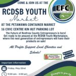Entrepreneurs for Change - RCDSB Youth Market